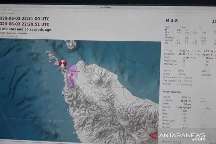 Wilayah terdampak gempa aceh selatan hari ini