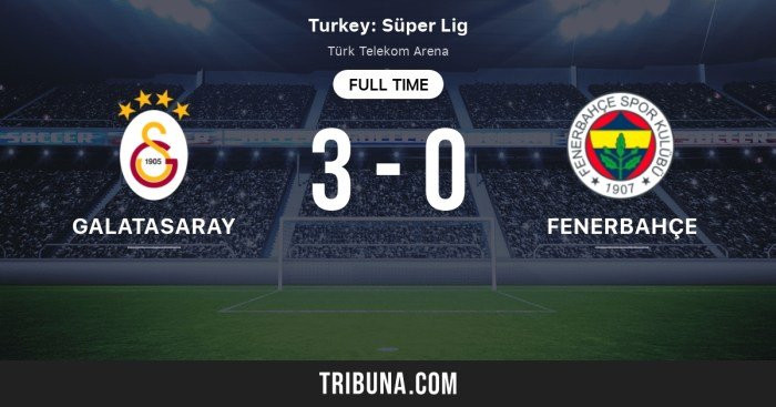 Link Live Score Hasil Fenerbahce vs Erzurumspor: Line Up Jose