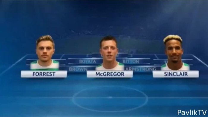 Celtic Vs Bayern Munich: Harry Kane cs Menang 2-1