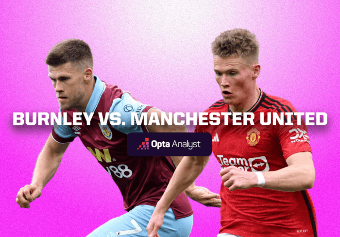 Burnley Vs Oxford United: Ole Romeny Telan Kekalahan Pertama di