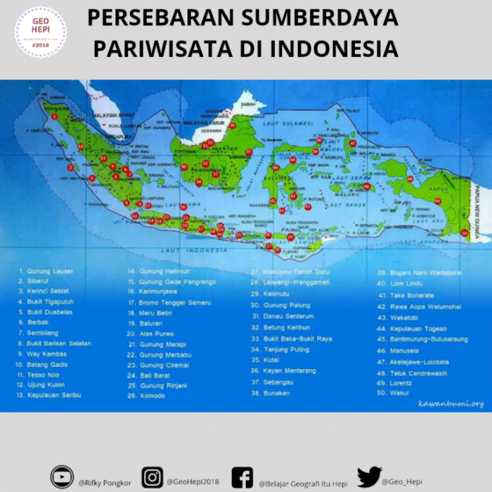 Pariwisata persebaran potensi sumberdaya geohepi wisata hepidev Pariwisata persebaran potensi sumberdaya geohepi wisata hepidev