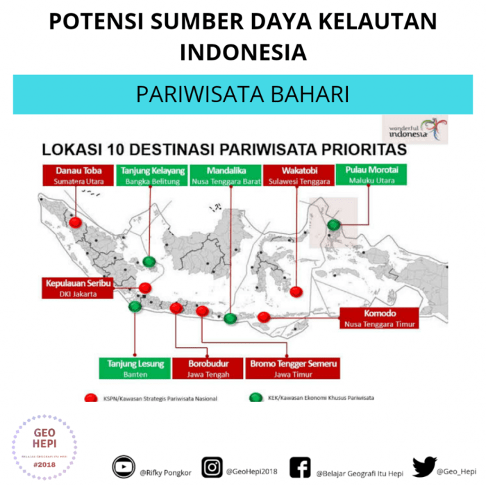 Pariwisata potensi ekonomi memiliki besar Pariwisata potensi ekonomi memiliki besar