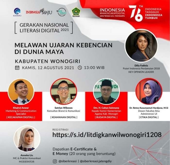 Peran pemuda dalam pelestarian budaya indonesia