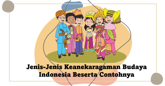 Keanekaragaman budaya indonesia dan pelestariannya