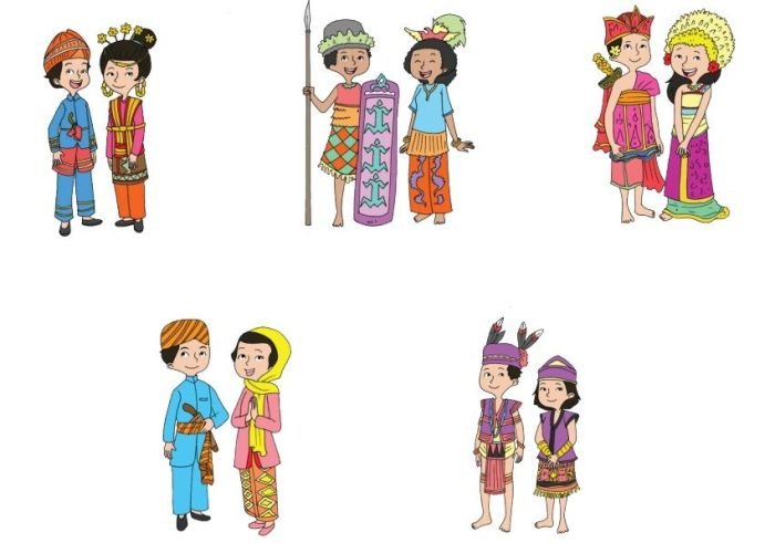 Keanekaragaman budaya indonesia dan pelestariannya