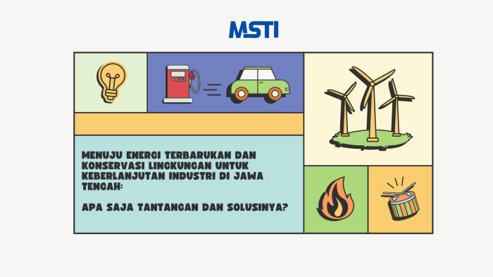 Isu lingkungan hidup dan konservasi di indonesia dan solusinya