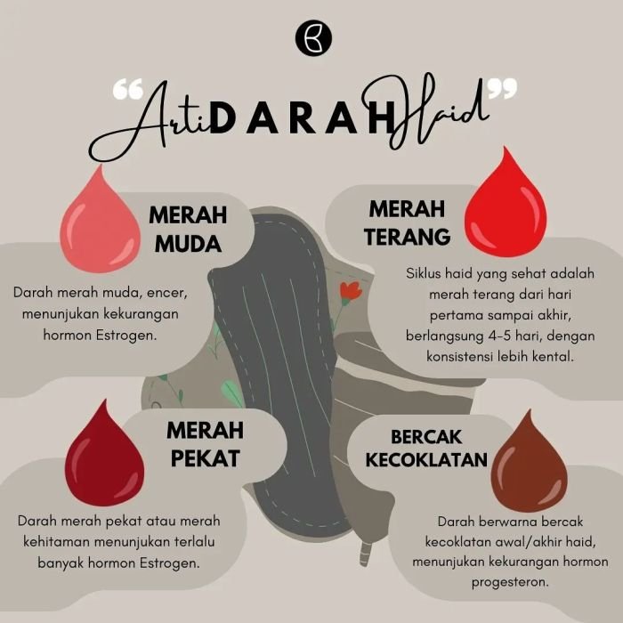 Alasan darah berwarna merah