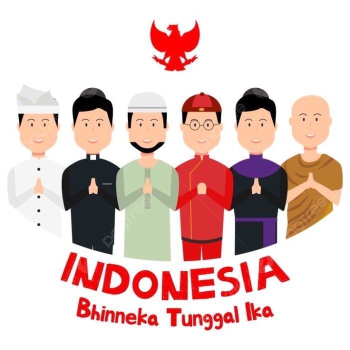 Perbedaan budaya dan agama di indonesia dan toleransinya