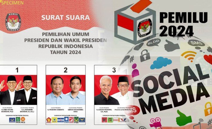 Peran media sosial dalam membentuk opini publik di indonesia