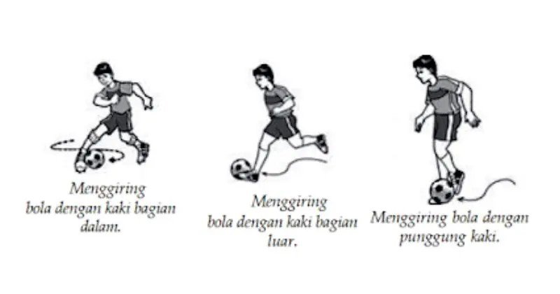 Alasan bola menggelinding dan tidak diam